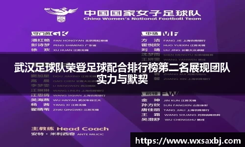 武汉足球队荣登足球配合排行榜第二名展现团队实力与默契