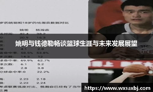 易游m6