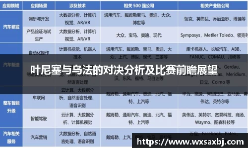 叶尼塞与乌法的对决分析及比赛前瞻展望